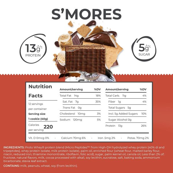 Power Crunch - S Mores Discount