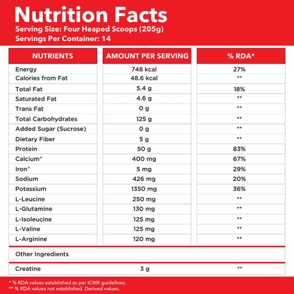 GNC Amplified Mass XXX Powder- Vanilla Cheap